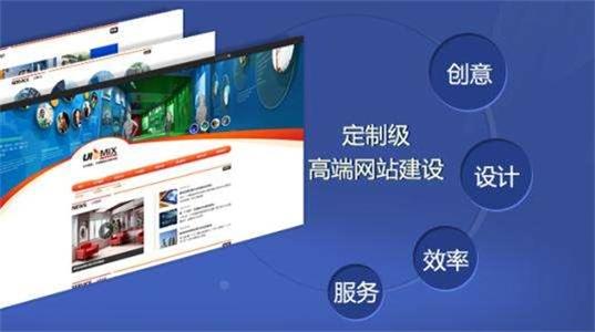 东莞建网站的公司_万江中小企业网站制作-拓宽产品销售渠道